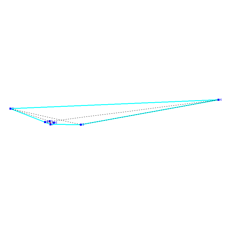 Flugauswertung